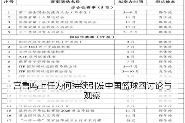 gong-lu-ming-shang-ren-wei-he-chi-xu-yin-fa-zhong-guo-lan-qiu-quan-tao-lun-yu-guan-cha-2-821.jpg